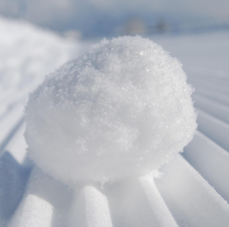 DEBT SNOWBALL METHOD